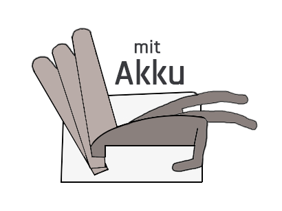 2-motorige Verstellung (Akku)