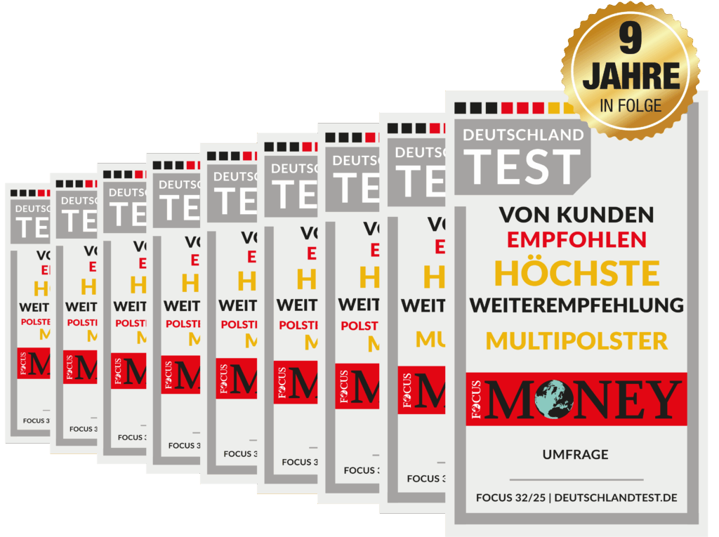 Auszeichnung von MULTIPOLSTER 9 Jahre in Folge von Focus, höchste Weiterempfehlung.